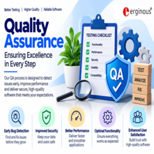 Quality Assurance for Reliable Software