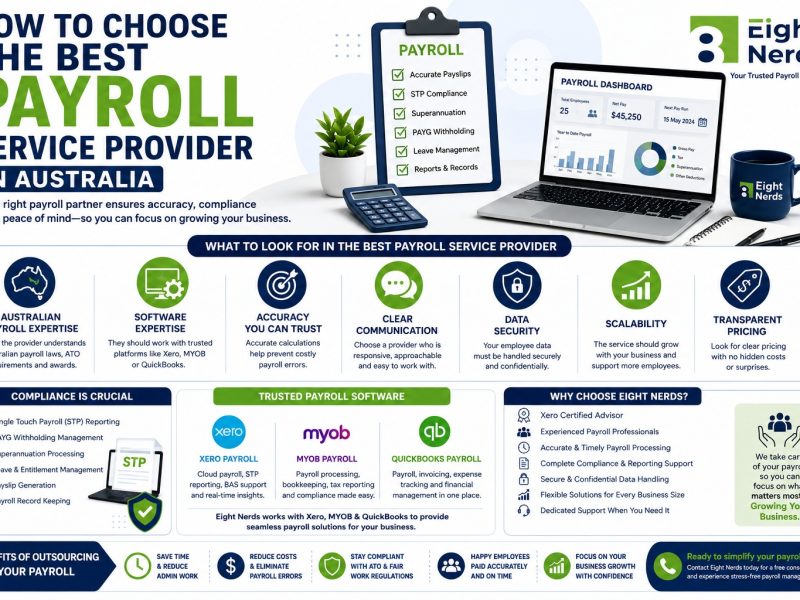 Bookkeeper in sydney