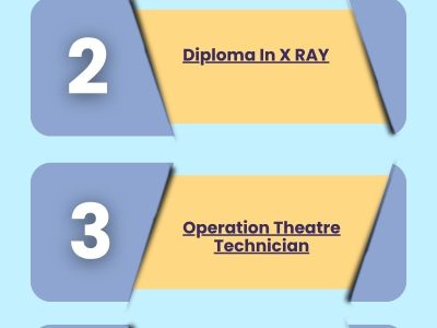 Best Paramedical Institute in Hadapsar & Wadki | Adarsh Paramedical Institute