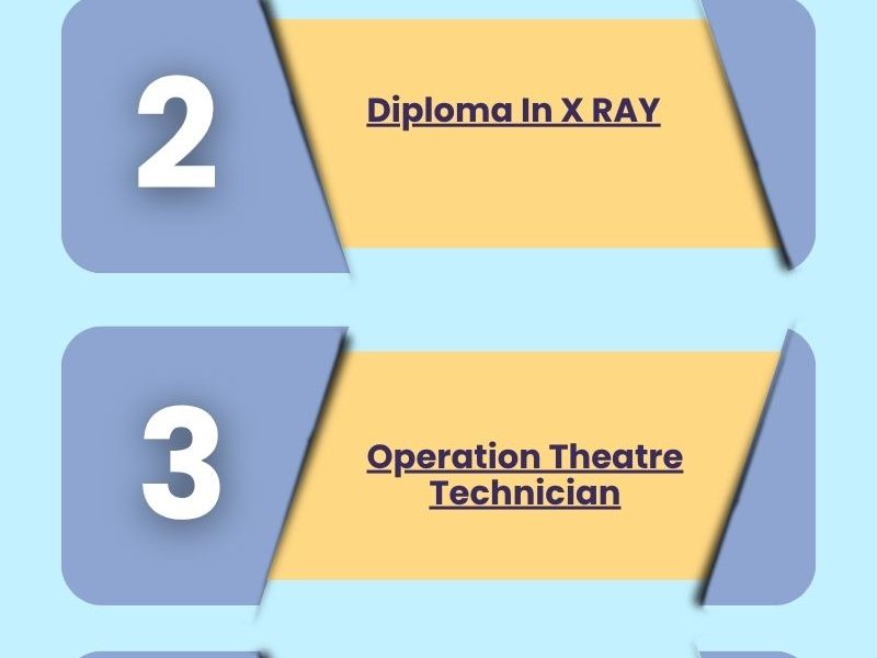 Best Paramedical Institute in Hadapsar & Wadki | Adarsh Paramedical Institute
