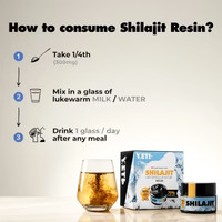 Shilajit With Honey: Uses and Considerations