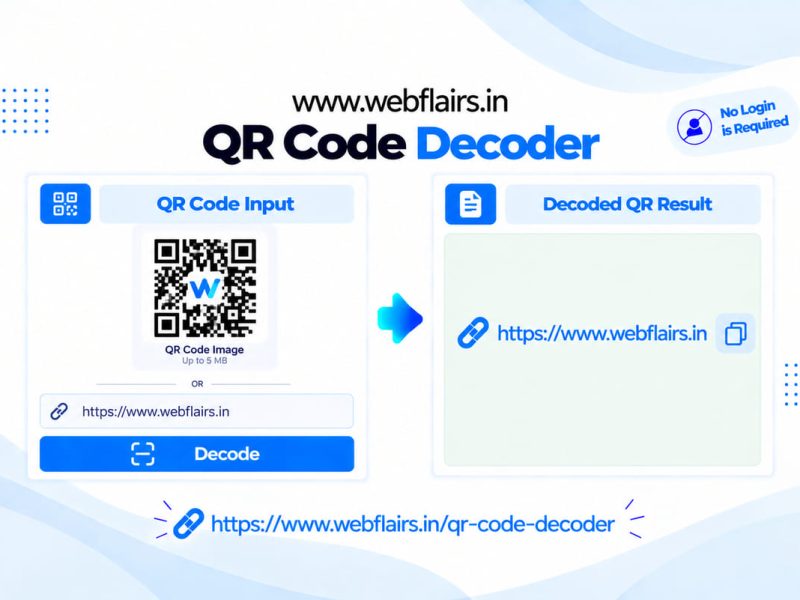 QR Code Decoder Online Tool