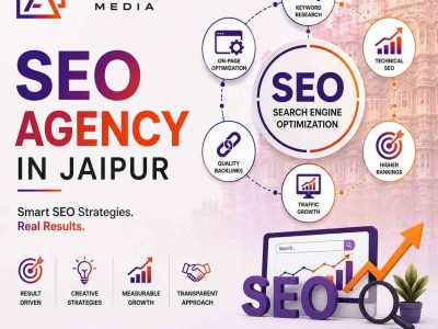 SEO services in Durgapura Jaipur
