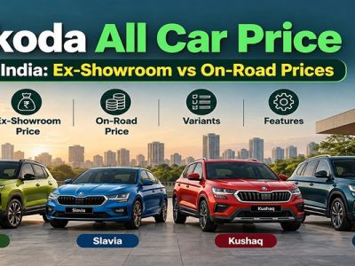 Skoda Top Car Price 2026 – Models, Features & Performance